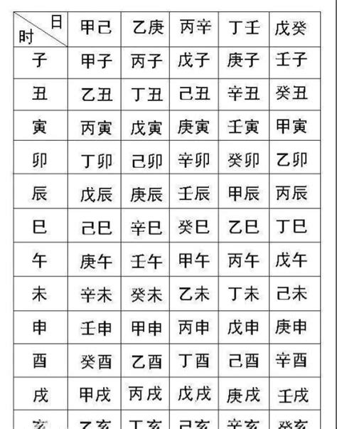 测八字五行|八字测算,生辰八字查询,八字测试免费算命